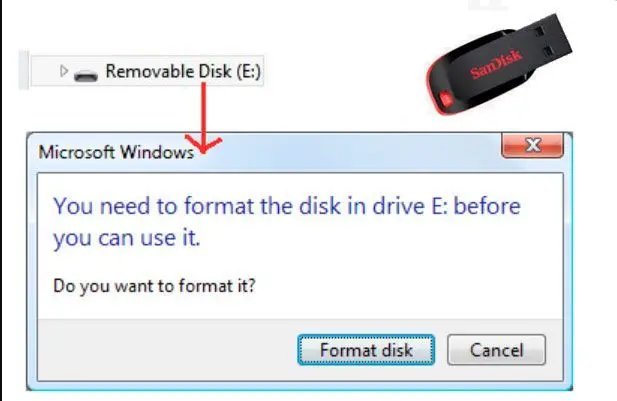 Форматирование flash-накопителя sandisk..