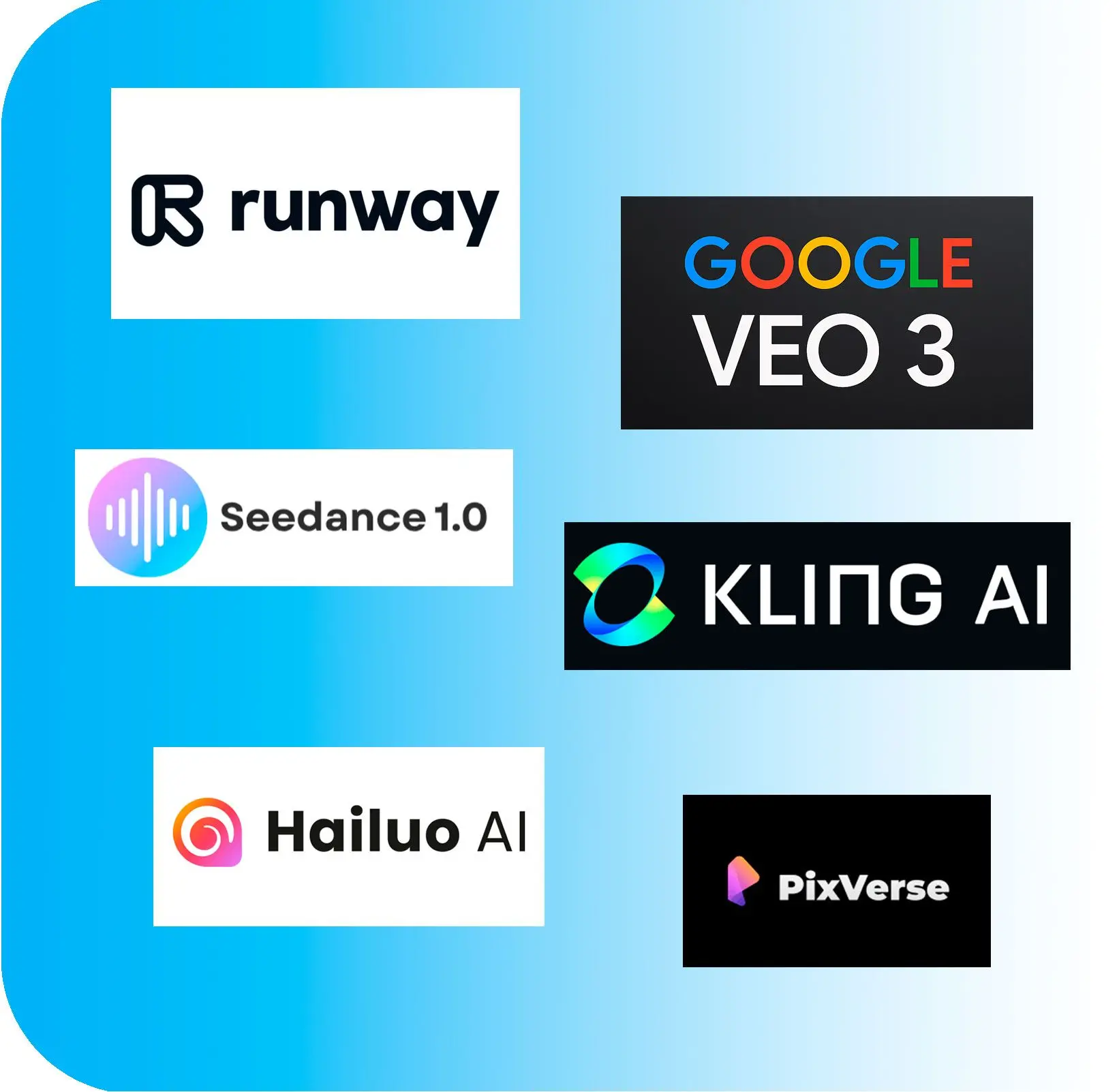 Самые мощные доступные видеогенераторы.