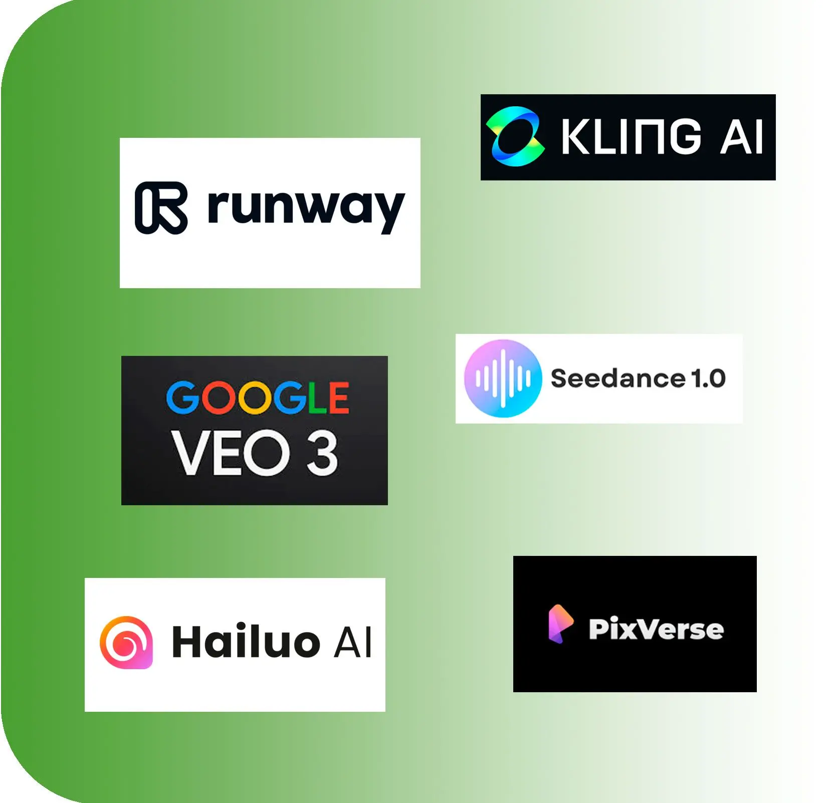 Передовые модели видео.